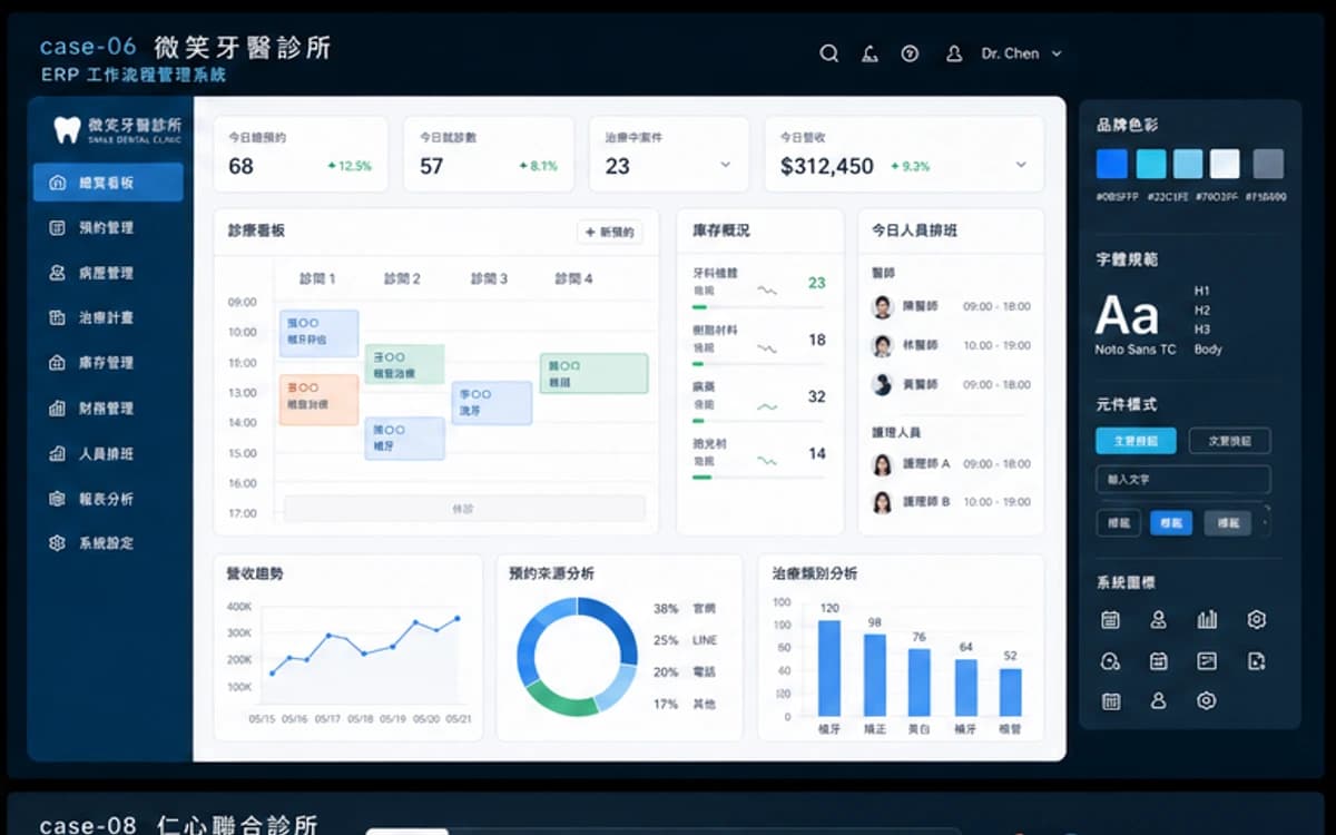 微笑牙醫診所 ERP / 流程管理 作品圖