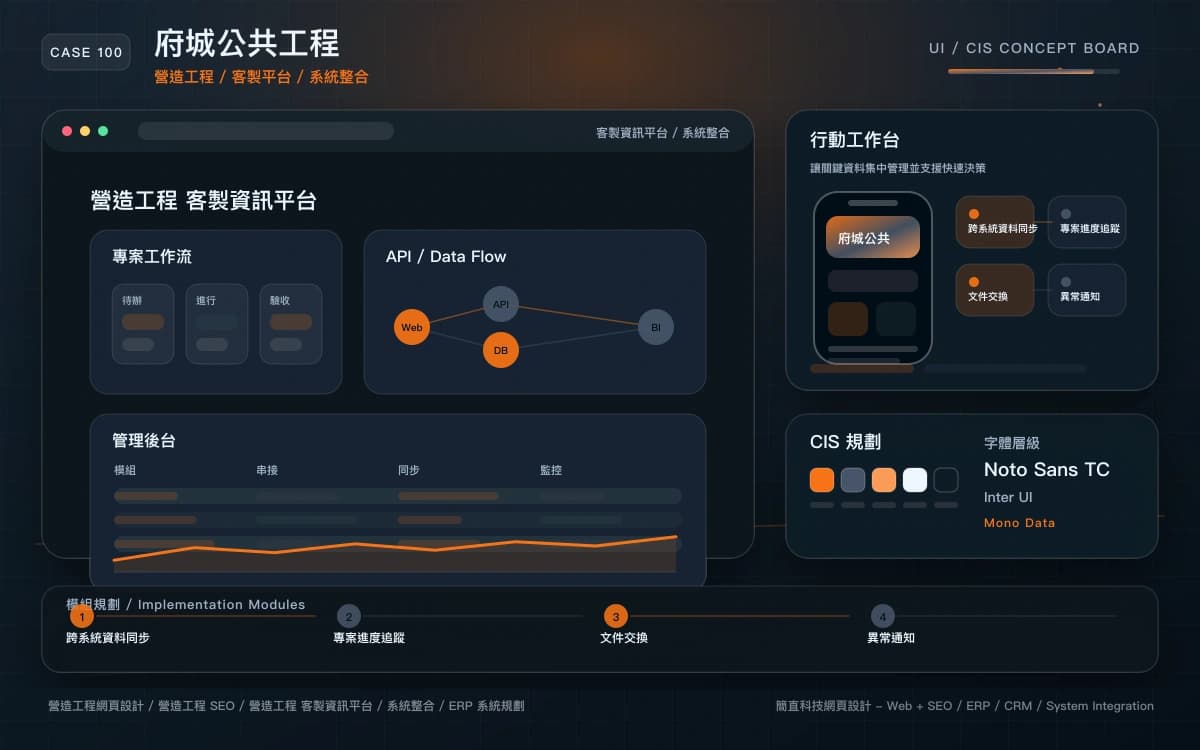 府城公共工程 客製資訊平台 / 系統整合 作品圖