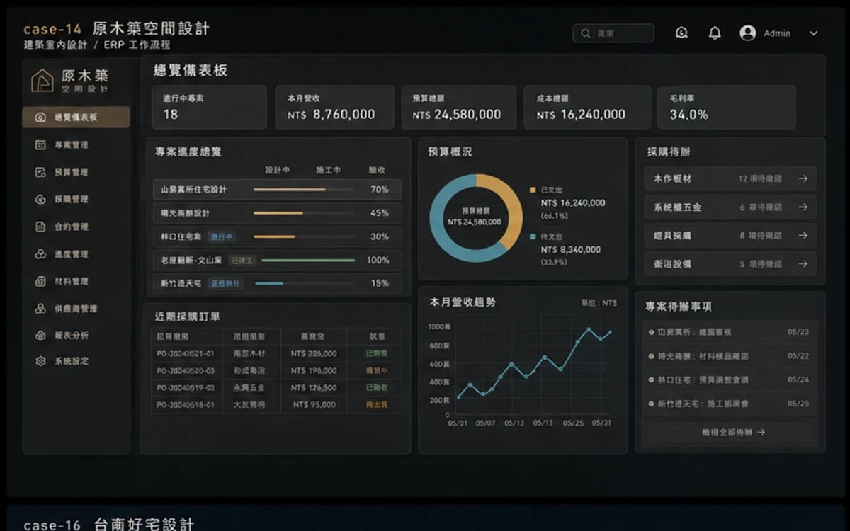 原木築空間設計 ERP / 流程管理 作品圖