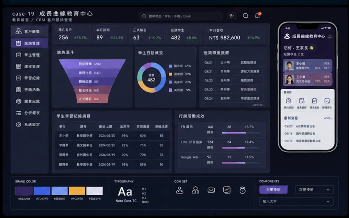 成長曲線教育中心 CRM / 客戶管理 作品圖