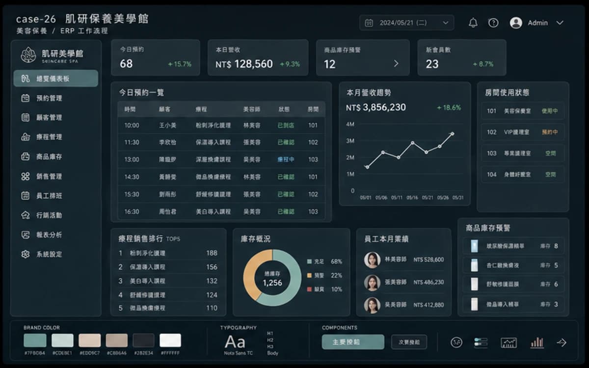 肌研保養美學館 ERP / 流程管理 作品圖