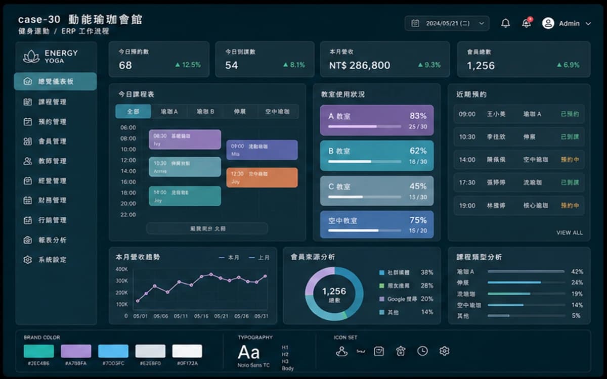 動能瑜珈會館 ERP / 流程管理 作品圖