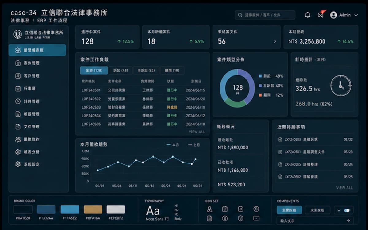 立信聯合法律事務所 ERP / 流程管理 作品圖