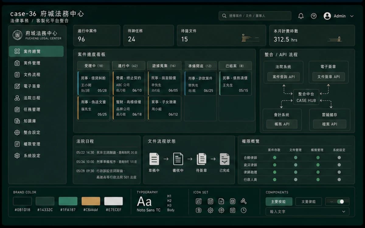 府城法務中心 客製資訊平台 / 系統整合 作品圖