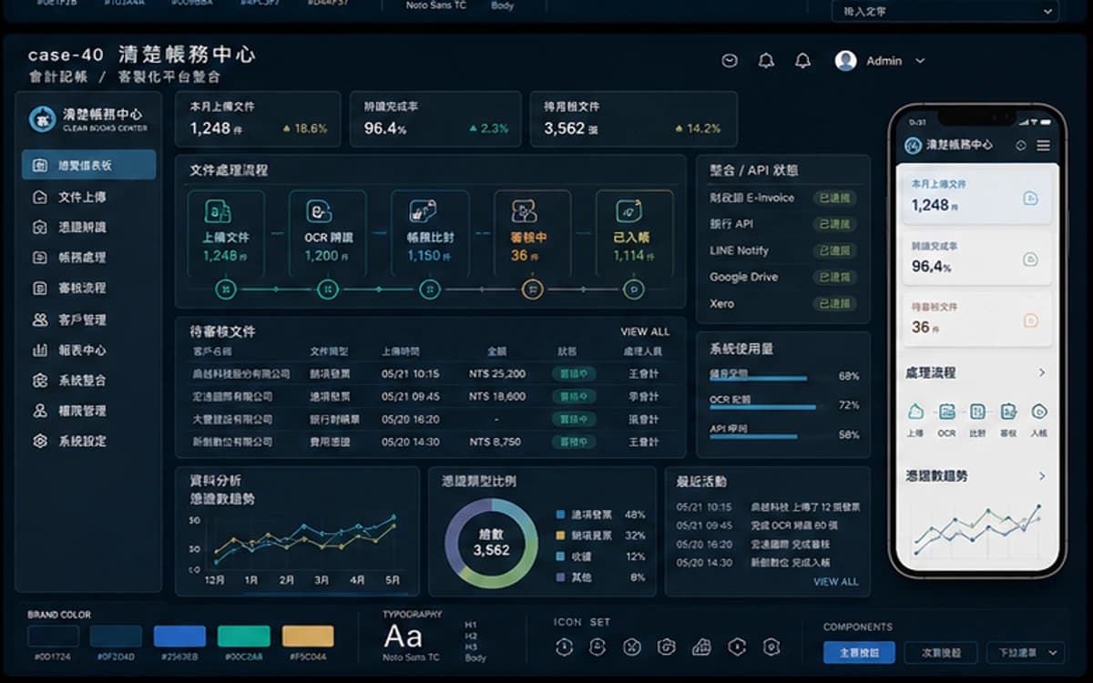 清楚帳務中心 客製資訊平台 / 系統整合 作品圖
