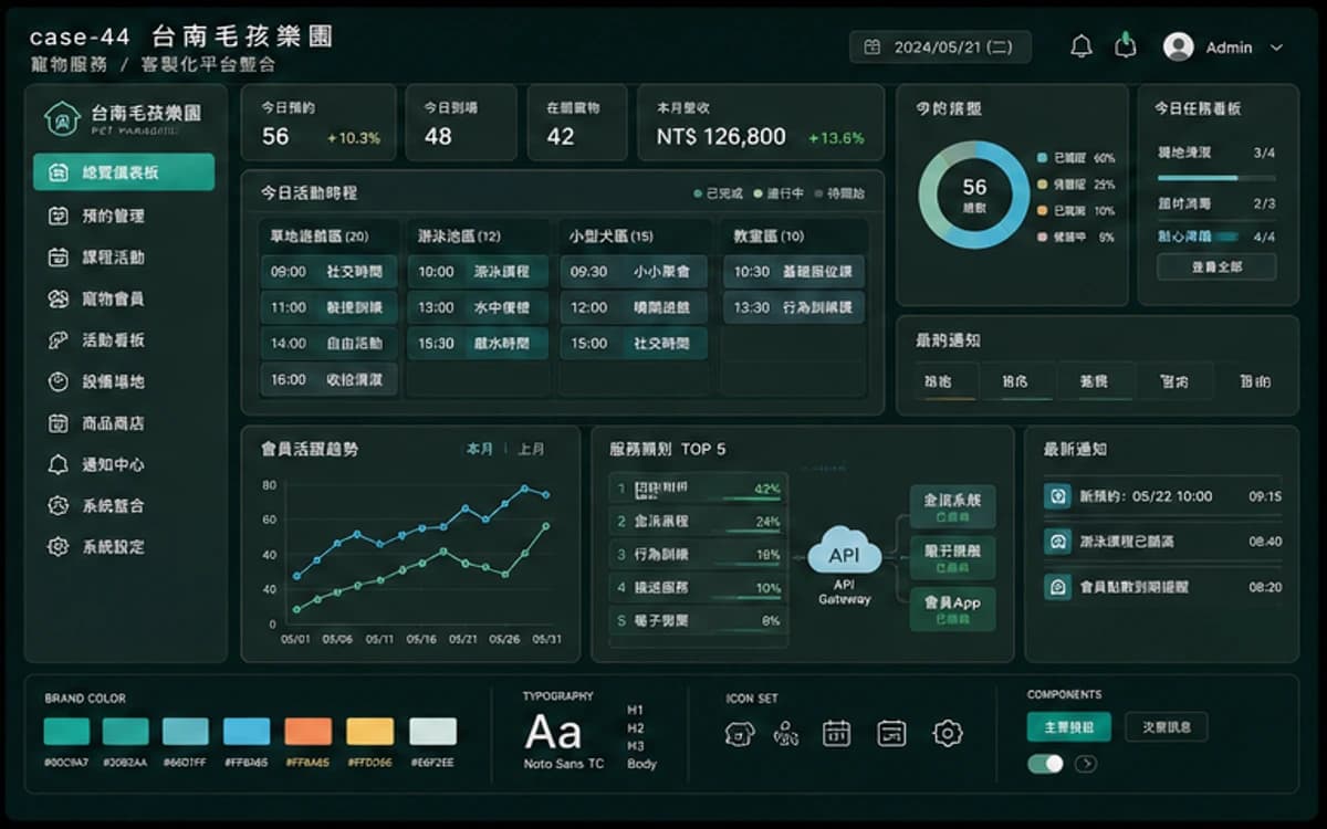 台南毛孩樂園 客製資訊平台 / 系統整合 作品圖