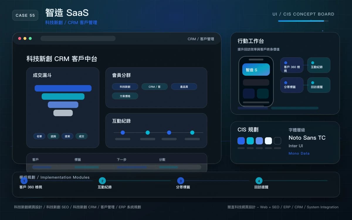 智造 SaaS CRM / 客戶管理 作品圖