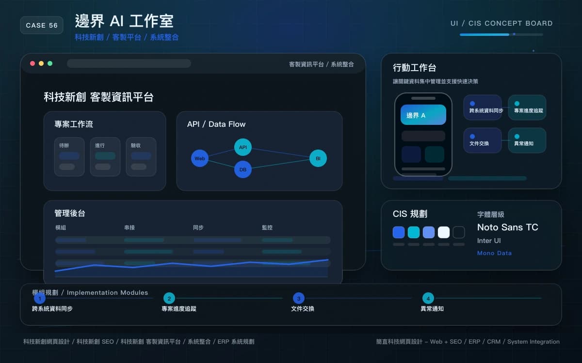 邊界 AI 工作室 客製資訊平台 / 系統整合 作品圖