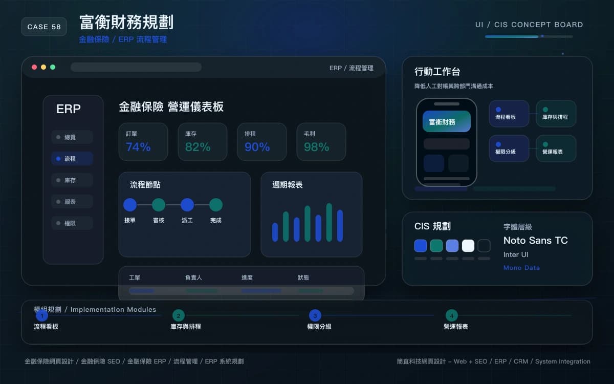富衡財務規劃 ERP / 流程管理 作品圖
