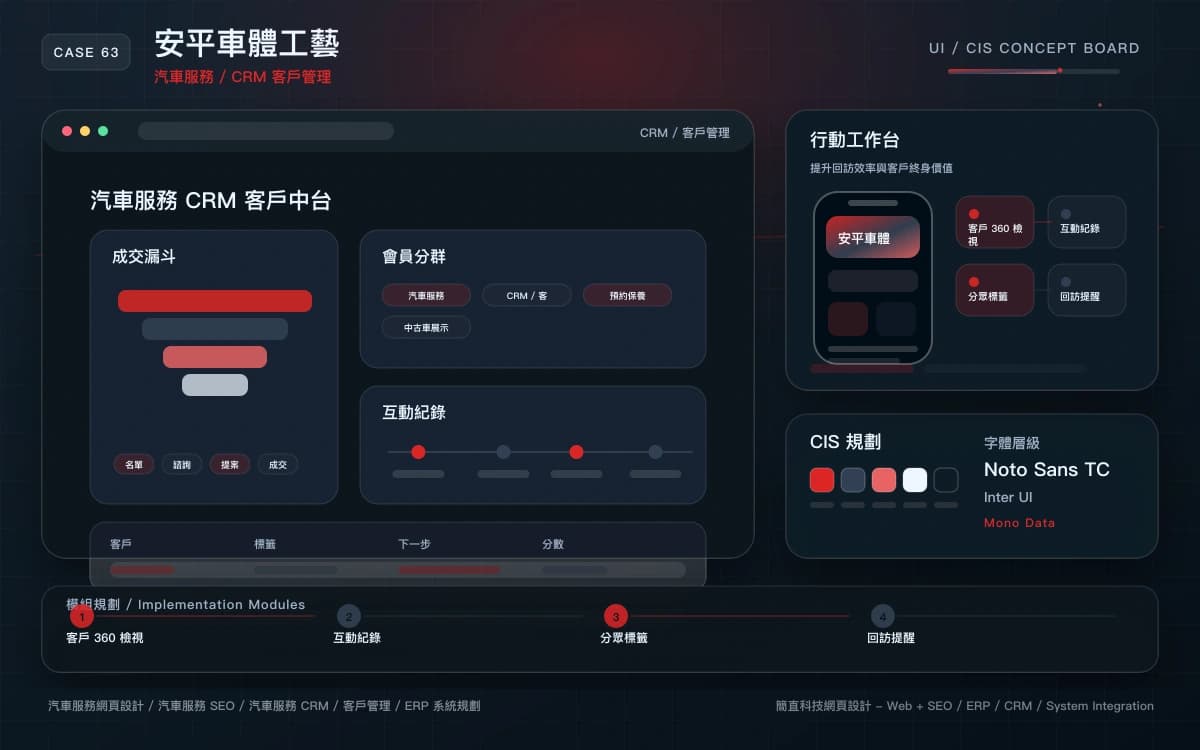 安平車體工藝 CRM / 客戶管理 作品圖