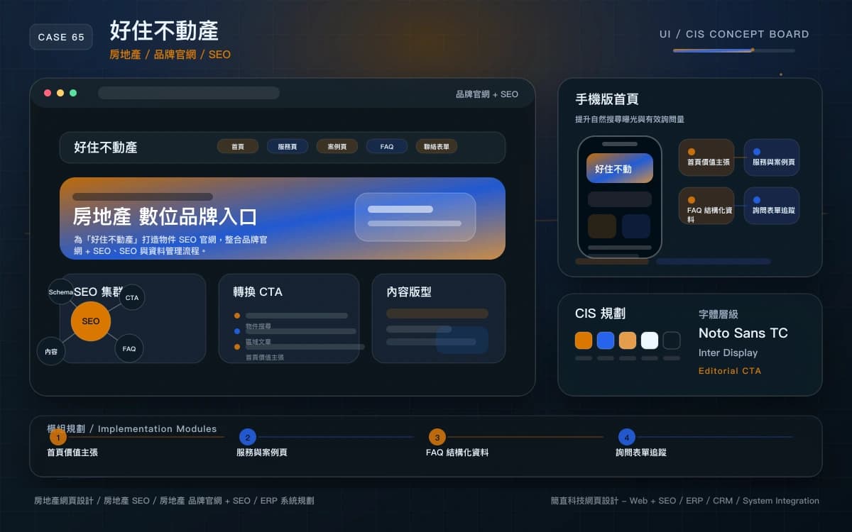好住不動產 品牌官網 + SEO 作品圖