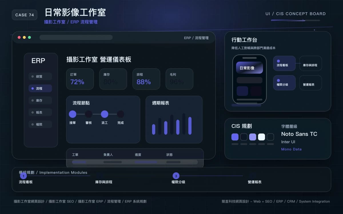 日常影像工作室 ERP / 流程管理 作品圖