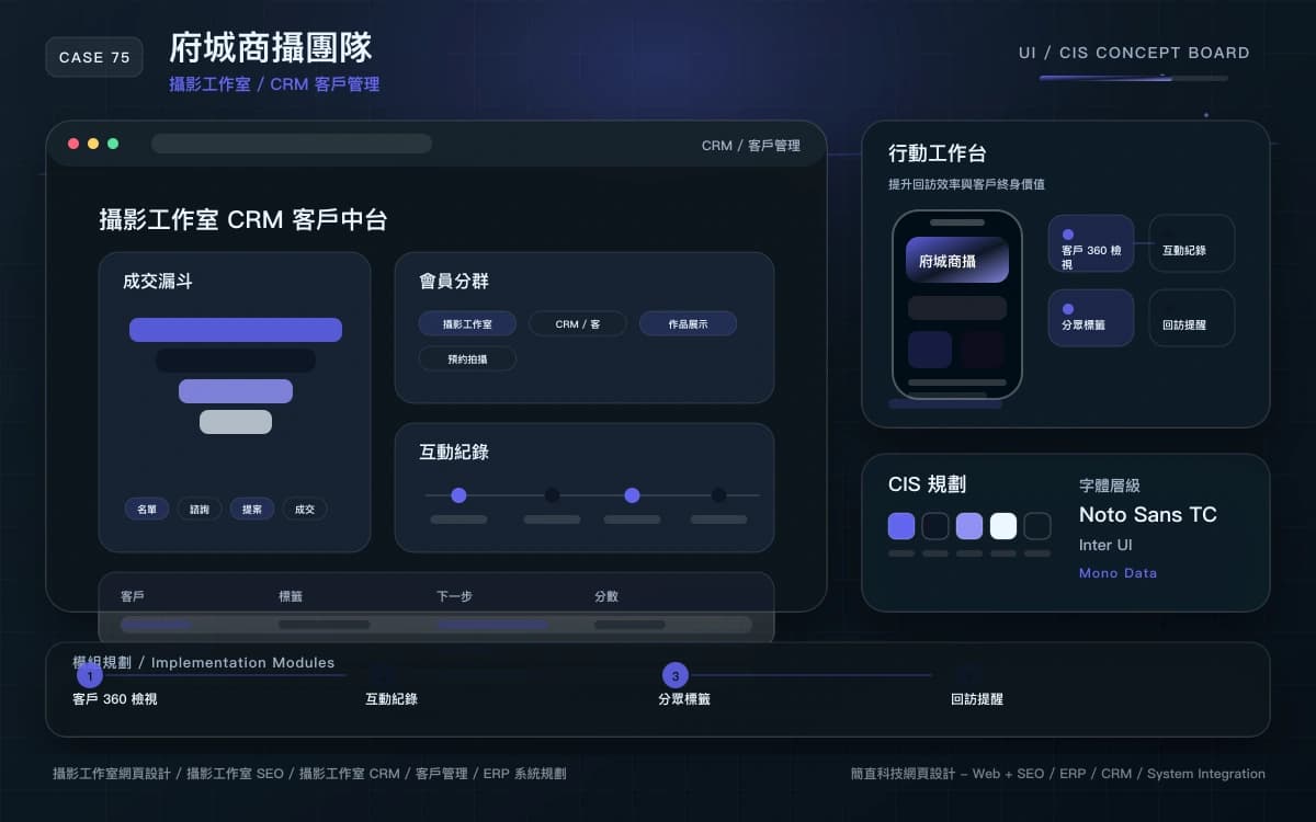 府城商攝團隊 CRM / 客戶管理 作品圖