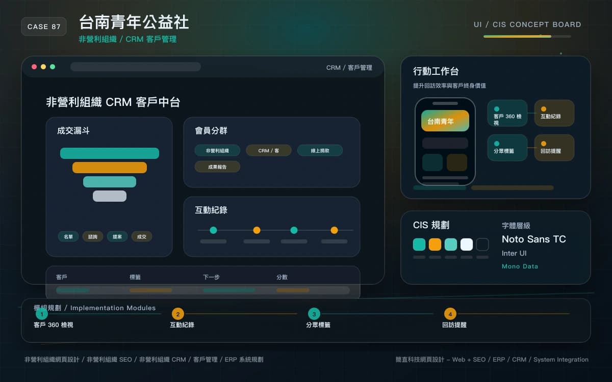 台南青年公益社 CRM / 客戶管理 作品圖