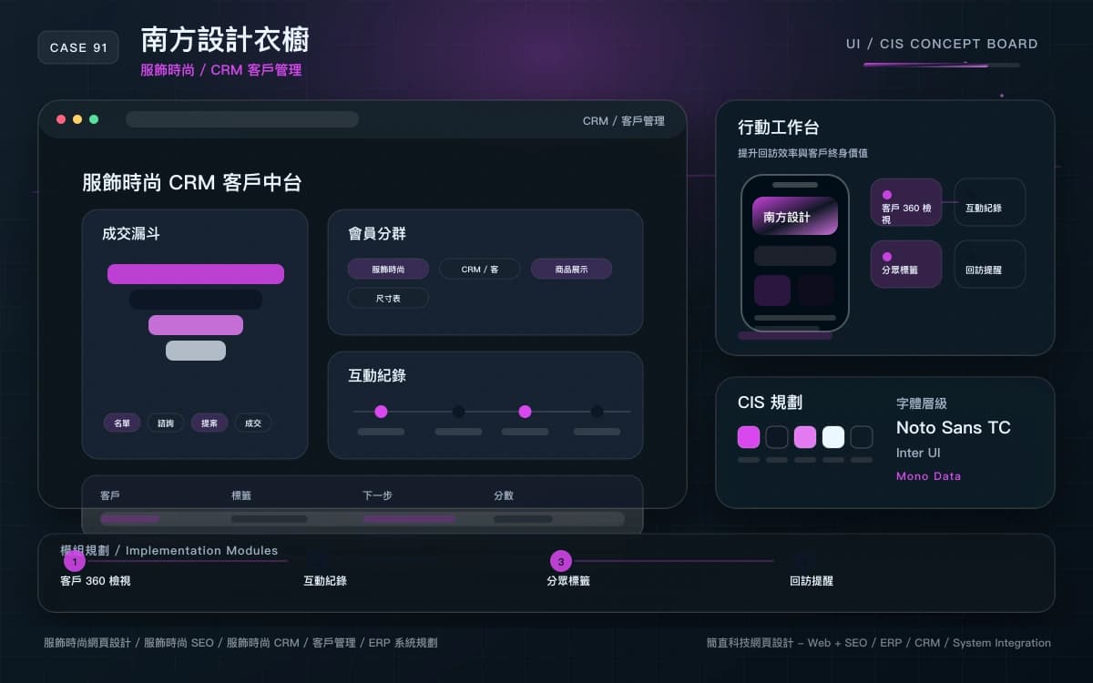 南方設計衣櫥 CRM / 客戶管理 作品圖